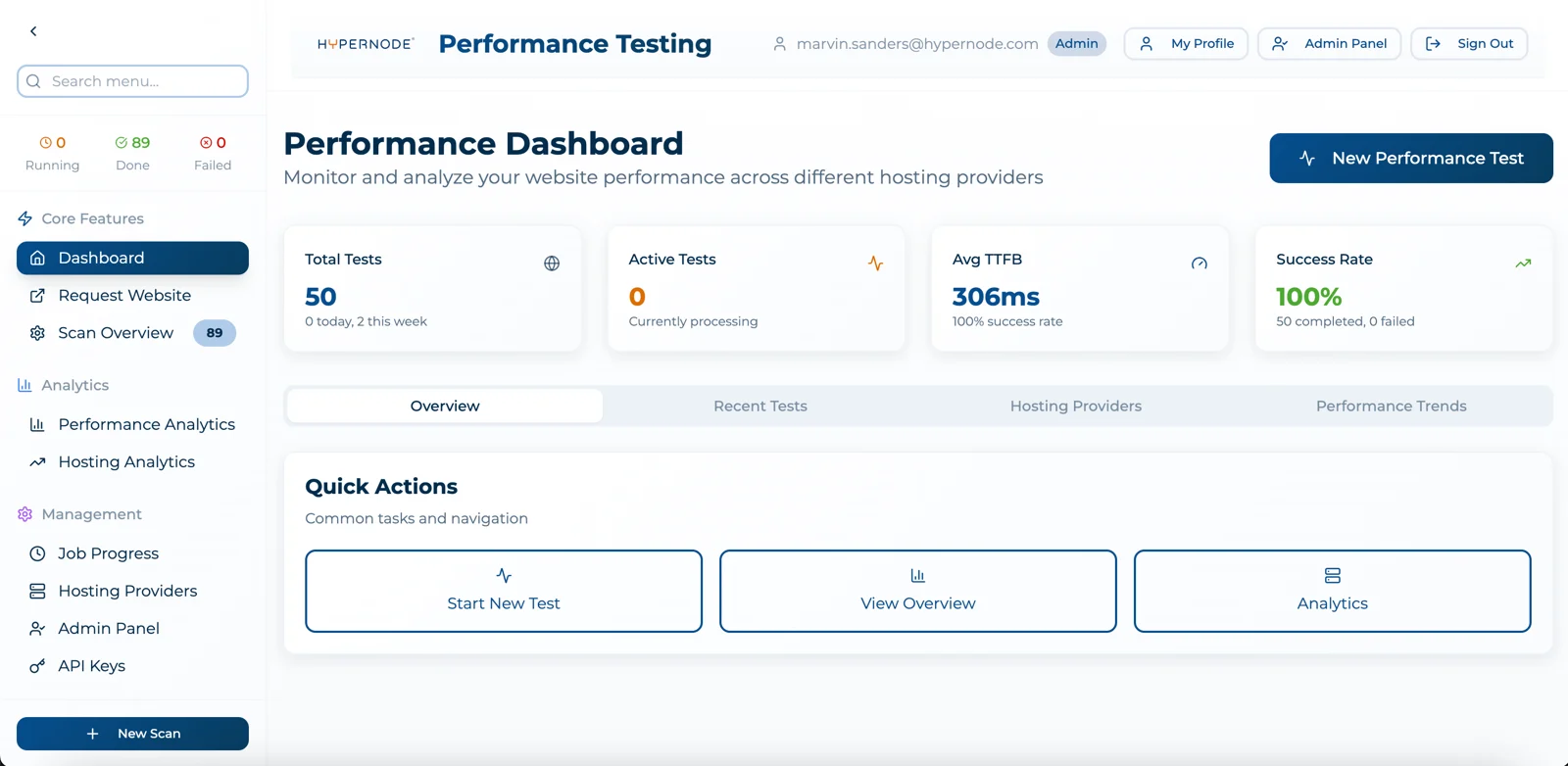 Screenshot van Hypernode Performance Tool